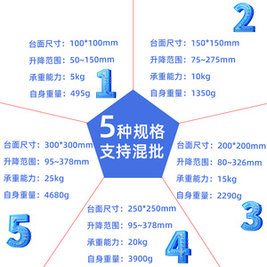 แท่นยกอลูมิเนียมแบบแมนนวล Guanghe Kunshenglong ขนาด 100x100 มม. สำหรับใช้ในห้องปฏิบัติการ พร้อมแกนเหล็กและฐานยาง - Product Image 5