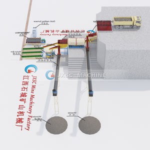 Alluviale Goldmineralien 100 Tph Verarbeitungsanlage Maschine China-Fabrik Bietet Kundendienst-Center in Indonesien - Product Image 4