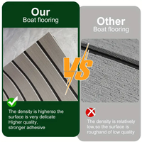 Plancher de bateau en mousse EVA imperméable personnalisé 1200*2400 MM 6mm, fournitures marines pour camping-car/yacht
