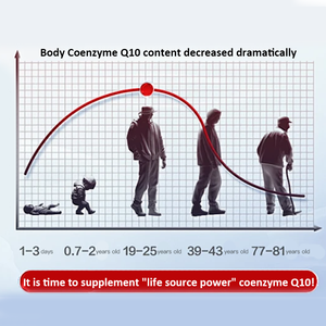ODM OEM COQ10 complète la coenzyme Q10 Softgel de marque privée pour la santé cardiaque vasculaire et la production d'énergie - Product Image 4