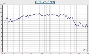 <span class=keywords><strong>Audio</strong></span>-Lautsprecher <span class=keywords><strong>10</strong></span> Zoll Heimkino-Tieftöner mit 58-6KHz Frequenzbereich 8 Ohm Impedanz 800W Tieftöner-Lautsprecher - Product Image 3