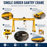 Grue portique monopoutre extérieure de 20 tonnes avec palan à engrenages CD/MD pour la manutention de matériaux en usine, le stockage et la levée de charges en entrepôt