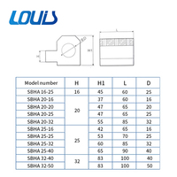 Porte-outil auxiliaire de tour NC personnalisable avec trou intérieur sismique Porte-outil de forage en U SBHA20/25/32-16/20/25/32/40/50
