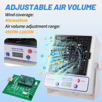 Ventilateur ionisant DC haute fréquence personnalisé pour bureau, éliminateur de statique, protection micro ESD, souffleur d'air homologué CE pour travaux de laboratoire ST101BN