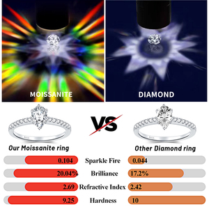 Fábrica venda direta noivado anel personalizador 1 2 quilates moissanite anel prata noivado moissanite anéis de casamento