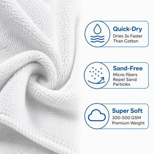 Custom <b>Microfiber</b> <b>Beach</b> <b>Towel</b> Quick Dry Sand Free - Product Image 2