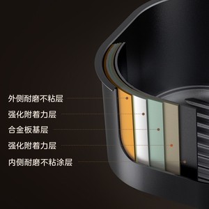 Four à friture sans huile Midea 335x252x300mm en céramique antiadhésive, en acier inoxydable, électrique, multifonctionnel, grande capacité pour la maison - Product Image 1