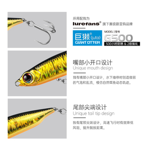 Lurefans Perro pequeño Lápiz sumergido Agua flotante El perro Micro-objeto Cebo Luya Señuelo La <span class=keywords><strong>boca</strong></span> del caballo Pescado del ejército - Product Image 3