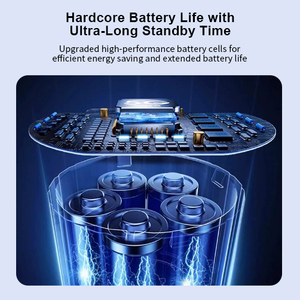 <b>Wireless</b> WiFi Security <b>Camera</b> HD Indoor Home <b>Mini</b> Motion Detection Monitoring <b>Camera</b> Rechargeable Battery - Product Image 3