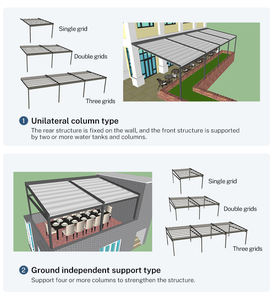 Auvent rétractable motorisé de luxe à cassette complète avec lumières LED, nouveau design <span class=keywords><strong>brevet</strong></span>é, télécommande pour patio extérieur, revêtement en poudre - Product Image 6