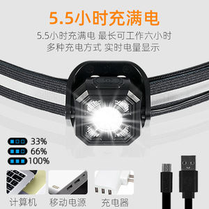 WEST BIKING <span class=keywords><strong>Luces</strong></span> para correr al aire libre, cintura para correr de noche, advertencia, montañismo y camping - Product Image 4