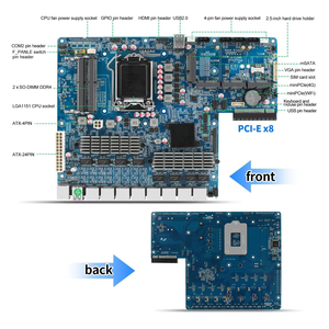 Cwwk เซิร์ฟเวอร์ไฟร์วอลล์ <span class=keywords><strong>C236</strong></span> 1U 19นิ้วแร็กเมาท์พีซี pfsense i3แกน LGA1151 i5 i7 8 x i226V 2.5GbE LAN 2 x DDR4เครื่องใช้ไฟฟ้าเครือข่าย - Product Image 4