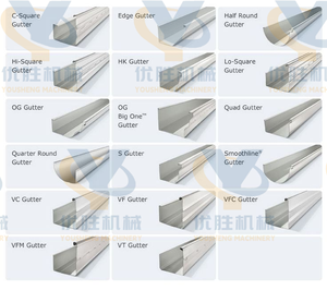 Machine de fabrication de gouttières métalliques pour systèmes de drainage, de tuiles de toiture et de cheminées de descente pour la construction - Product Image 2