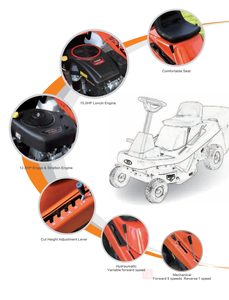 New Design <strong>Riding</strong> <strong>Lawn</strong> <strong>Mower</strong> Battery Ride on <strong>Mower</strong> with CE EPA - Product Image 2