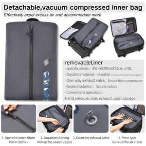 Wasserdichte Reise-Laptop-Rucksäcke Erweiterbar Große Kapazität Passwortschloss 180° °   Öffnender Vakuum-Kompressionsrucksack mit USB - Product Image 3