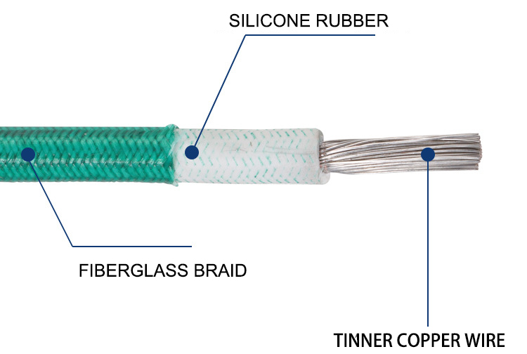 Uxcell High Temperature Wire Cable - 10M/33ft, 1mm² Tinned Copper Conductor, Fiberglass Insulation, Rated For 500°C (White)
