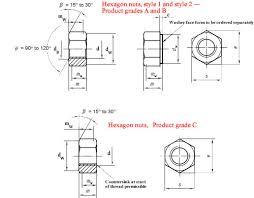 Trung Quốc nhà máy din934 L Hex <span class=keywords><strong>Nuts</strong></span> hình lục giác đầu <span class=keywords><strong>Nuts</strong></span> <span class=keywords><strong>monel</strong></span> 400 m2 M4 M6 M8 cho ngành công nghiệp - Product Image 2