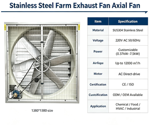 Multi-Specification Industrial AC Axial Fan Wall-Mounted Ceiling Hanging Exhaust <strong>Ventilator</strong> for Roof Exhaust Ventilation - Product Image 6