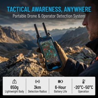 Sistema detector de radar para coche Uniden R8, láser, Net Escort, contador de velocidad, para motocicleta, mochila, drones, dispositivos R3, R7