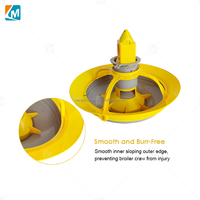 ZZ LML116 LONGMU Mangeoire à volaille anti-déversement grande capacité durable pour canards, oies, dindes - Nouvelle mangeoire à plateau