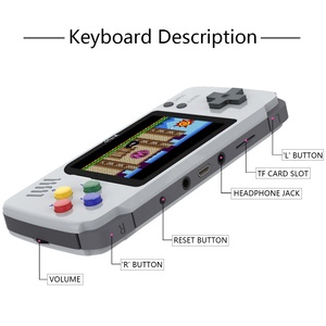 Miyoo emulador de <span class=keywords><strong>consola</strong></span> en más de 1000 juegos de video game player - Product Image 6