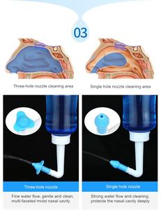 <span class=keywords><strong>Kit</strong></span> <span class=keywords><strong>d</strong></span>'<span class=keywords><strong>irrigation</strong></span> <span class=keywords><strong>nasale</strong></span> Carepik avec solution saline 300 ml, matériau PP, certifié CE - Product Image 6