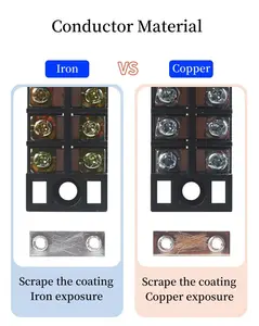 سلسلة TB الثابتة ، موصلات أسلاك السيارات الطرفية النحاسية TB1506 ، موصل كتلة طرفية لولبية كهربائية