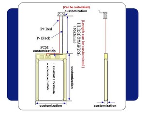 402025 402525 402535แบตเตอรี่ทางการแพทย์ลิเธียมไอออน300มิลลิแอมป์ต่อชั่วโมง<span class=keywords><strong>3</strong></span> 7โวลต์350มิลลิแอมป์ต่อชั่วโมงแบตเตอรี่สำหรับอุปกรณ์อิเล็กทรอนิกส์สำหรับผู้บริโภค - Product Image 5