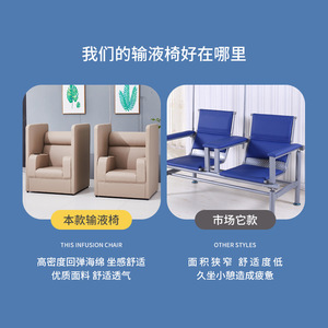 Silla de Hospital con Estructura de Madera Maciza, Esponja de Alta Elasticidad, Absorción de Impactos, Ancha y Cómoda, para Sala de Espera de Clínica Médica - Product Image 5