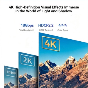 Câble HDTV en fibre optique active triple blindage premium 4K60Hz 18Gbps, 10 m, interface multimédia HD avec connecteur plaqué or - Product Image 2