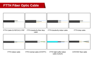 <span class=keywords><strong>Cable</strong></span> de <span class=keywords><strong>Fibra</strong></span> Óptica <span class=keywords><strong>Multimodo</strong></span> de 2 Núcleos para FTTH - Product Image 4