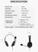 Headset Call Center SY493MV Over Ear, Driver Hi-Fi 40mm Suara Surround 3D, Earcup Kulit Ringan dengan Mikrofon untuk PC Laptop Kantor