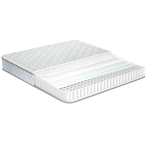 <span class=keywords><strong>Matelas</strong></span> hybride à ressorts ensachés chauffant en mousse à mémoire de forme, en tissu de coton vert, pour chambre d'hôpital, garanti 5 ans, roulé en boîte, Air - Product Image 5