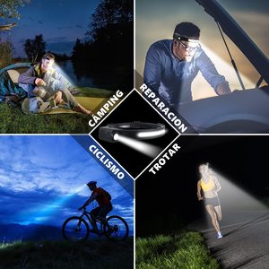 Lampe frontale portable transfrontalière pour la pêche de nuit, LED COB, rechargeable USB Type-C, à induction - Product Image 5