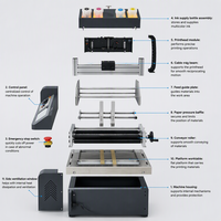 Nouvelle imprimante jet d'encre de bureau à passage unique, largeur d'alimentation 500 mm, CMYK, haute vitesse 0-60 m/min, portable et automatique pour boîtes, sacs, carton