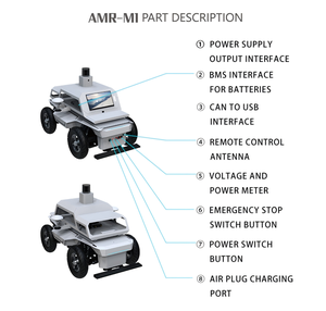 แชสซีหุ่นยนต์ลาดตระเวน4ล้ออุตสาหกรรมหุ่นยนต์รักษาความปลอดภัยพร้อมระบบนำทางและการลาดตระเวนอัตโนมัติ - Product Image 6