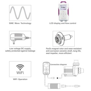 Bomba de agua inteligente MDP3500 almacenada para pecera <span class=keywords><strong>acuario</strong></span> DC24V caja controladora de <span class=keywords><strong>pantalla</strong></span> LCD de plástico de lujo sumergible ultrasilenciosa - Product Image 5