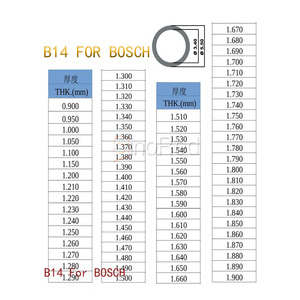 Cuña de ajuste <span class=keywords><strong>Berserk</strong></span> B14 para BOSCH para inyector diésel - Product Image 4