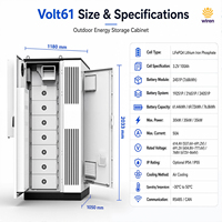 Armoire de batterie haute tension LiFePO4 Wiren Volt61 614.4V 61.44kWh 30kW pour extérieur, raccordée au réseau, BESS, pour le raffermissement du facteur de puissance et la prise en charge du réseau