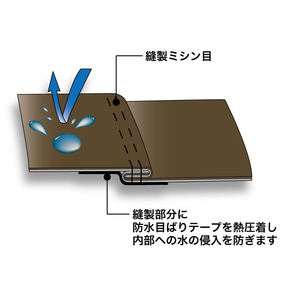 Cuissardes polyvalentes 420D à semelle radiale étanches pour la pêche en plein air - Product Image 3