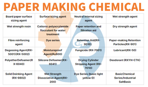 Agente de Acondicionamiento Superficial <span class=keywords><strong>AKD</strong></span> (EMULSIÓN DE DÍMEROS DE ALKILKETENO) para la Fabricación de Papel |   Alta Eficiencia |   Para todo tipo de papel |   JRX-PM02 - Product Image 5
