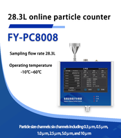 Contador de Partículas Láser para Taller Farmacéutico, Monitor en Línea de Acero Inoxidable, 28.3L/min, 6 Canales, Control PID, RS485, RJ45