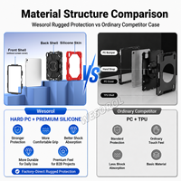 Étui robuste en silicone PC avec support rotatif à 360° et sangle d'épaule pour iPad A16 11e génération 2025, iPad 10e génération 10.9 2022 OEM ODM