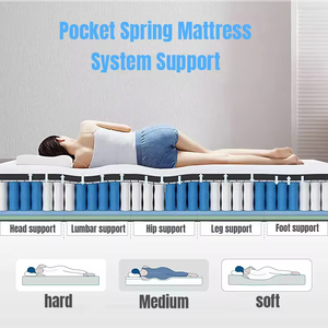 プレミアムロイヤル睡眠快適低刺激性通気性ハイブリッドマットレス キングサイズ フルサイズ スプリング ODM/OEM対応 - Product Image 3