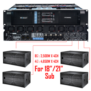 เครื่องขยายเสียงซับวูฟเฟอร์ FP22000Q Class TD กำลังขับสูง รุ่น Exclusive Gold Seal Tube พร้อมขายึดหลังแบบอัพเกรดสำหรับติดตั้งแบบ Touring - Product Image 2