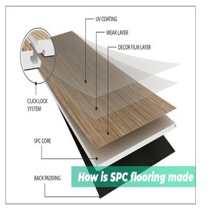 Ventes d'usine Plancher SPC <span class=keywords><strong>en</strong></span> <span class=keywords><strong>bois</strong></span> à clic Plancher SPC 4mm 5mm Aspect <span class=keywords><strong>bois</strong></span> Imperméable Plancher SPC de luxe - Product Image 3