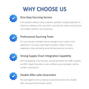 Service d'agent d'achat 1688, agent d'achat Alibaba, agent d'achat Taobao 1688, agent d'approvisionnement en Chine - Product Image 6