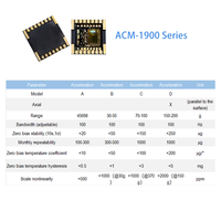 Acelerómetro MEMS de un solo eje de alta precisión Acm-1900, rango de ±2g~200g, salida digital SPI