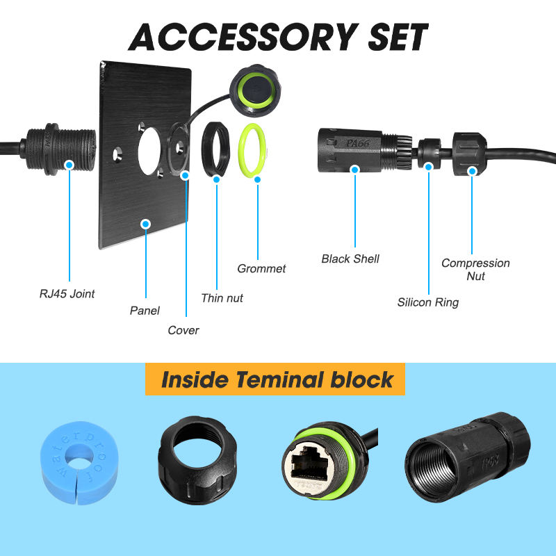 IP68 Waterproof RJ45 CAT6 Shielded Dual-Port Panel Mount Coupler dimension drawing