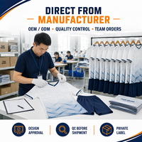 Maillot de football personnalisé en gros, OEM, sublimation, séchage rapide, respirant, tenue d'équipe de club avec logo, nom et numéro